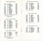aikataulut/posti-03-1981 (7).jpg